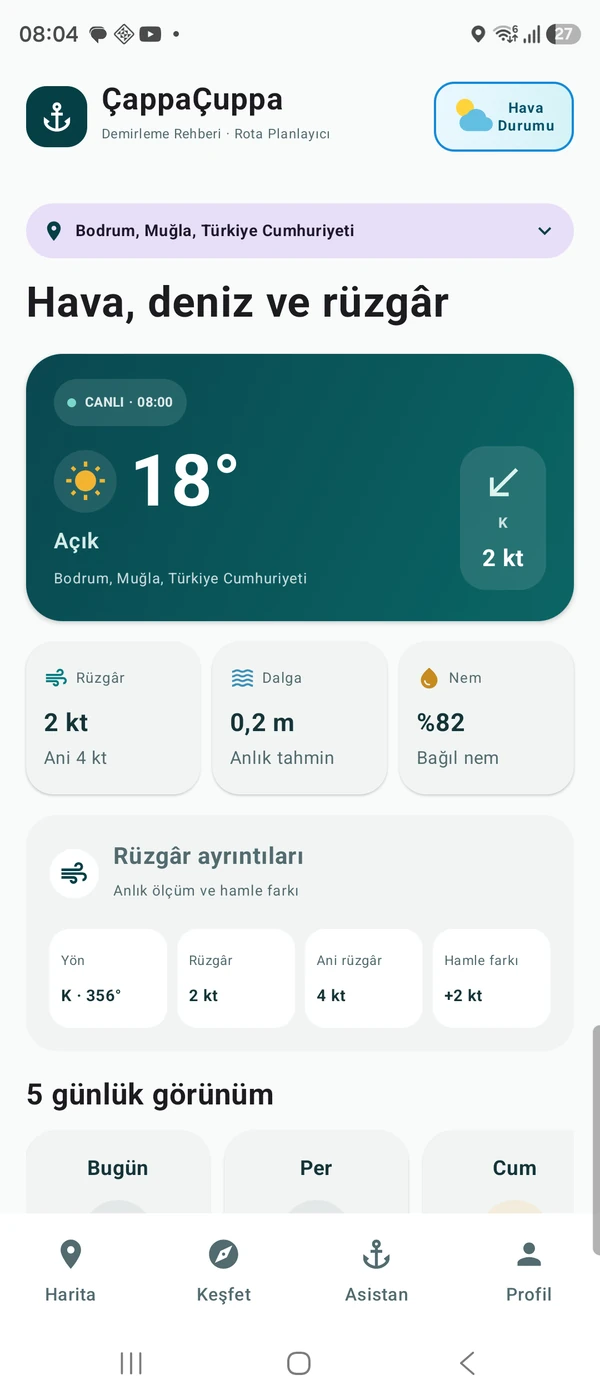 ÇappaÇuppa hava durumu ekranı