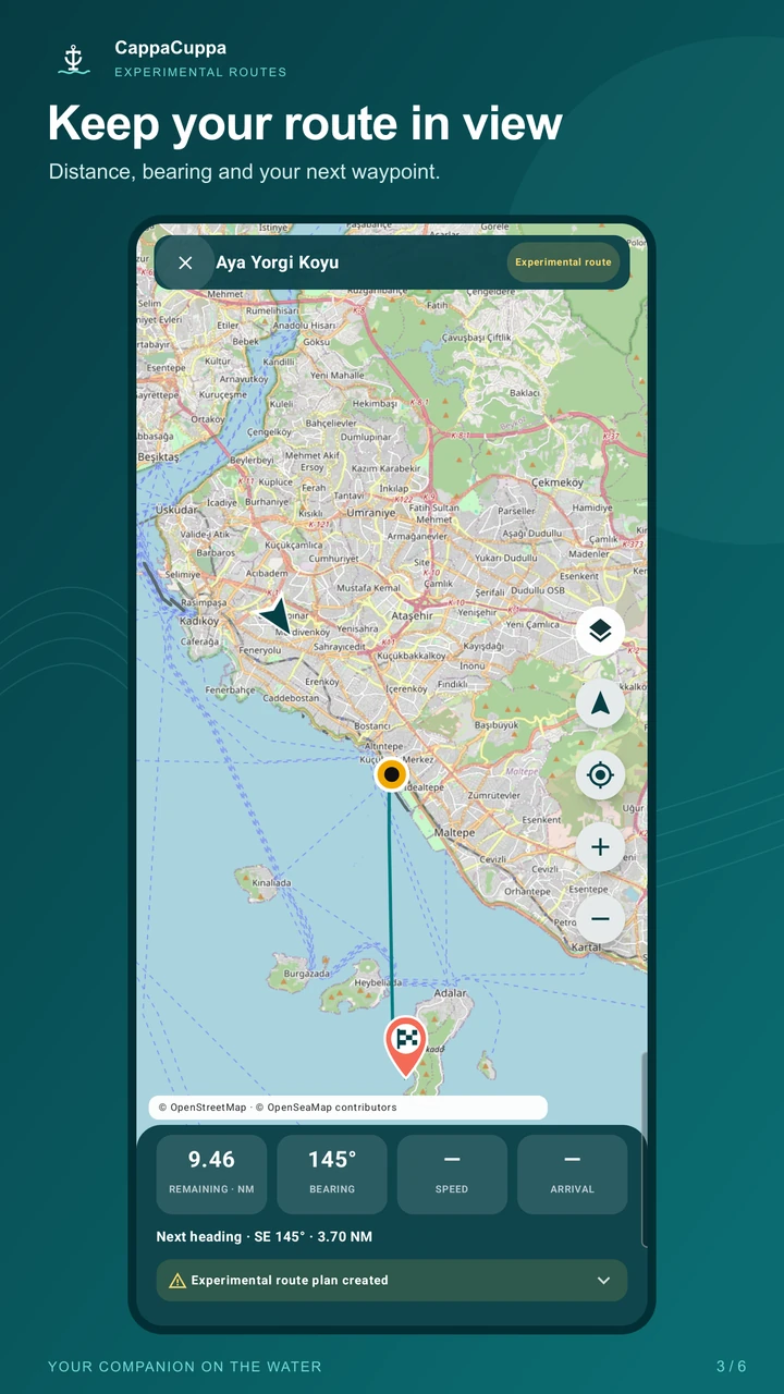 Route tracking